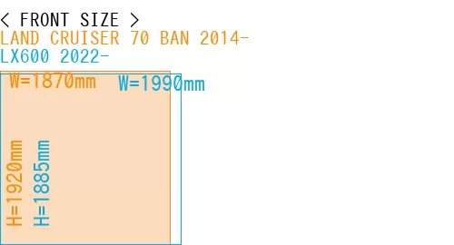 #LAND CRUISER 70 BAN 2014- + LX600 2022-
